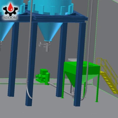 Équipement de transport pneumatique de ciment de machine de convoyeur pneumatique de ciment de Sddom
